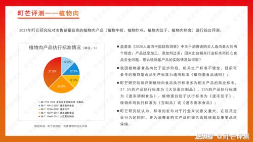 町芒研究院 2022植物基食品行業(yè)研究報(bào)告